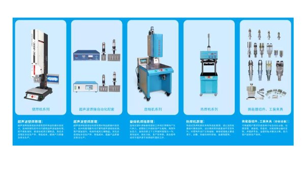 報告，這里是靈科超聲波寧波辦事處！