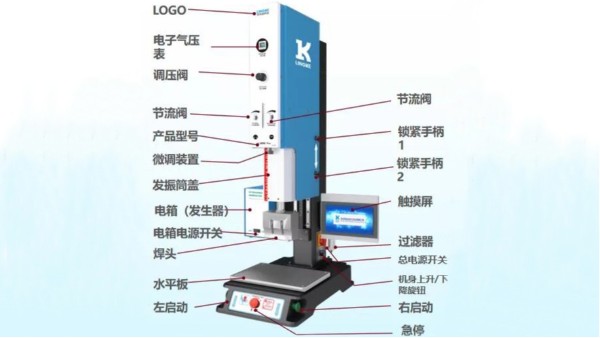 新品發(fā)布| L3000 Plus 超聲波焊接機來了！